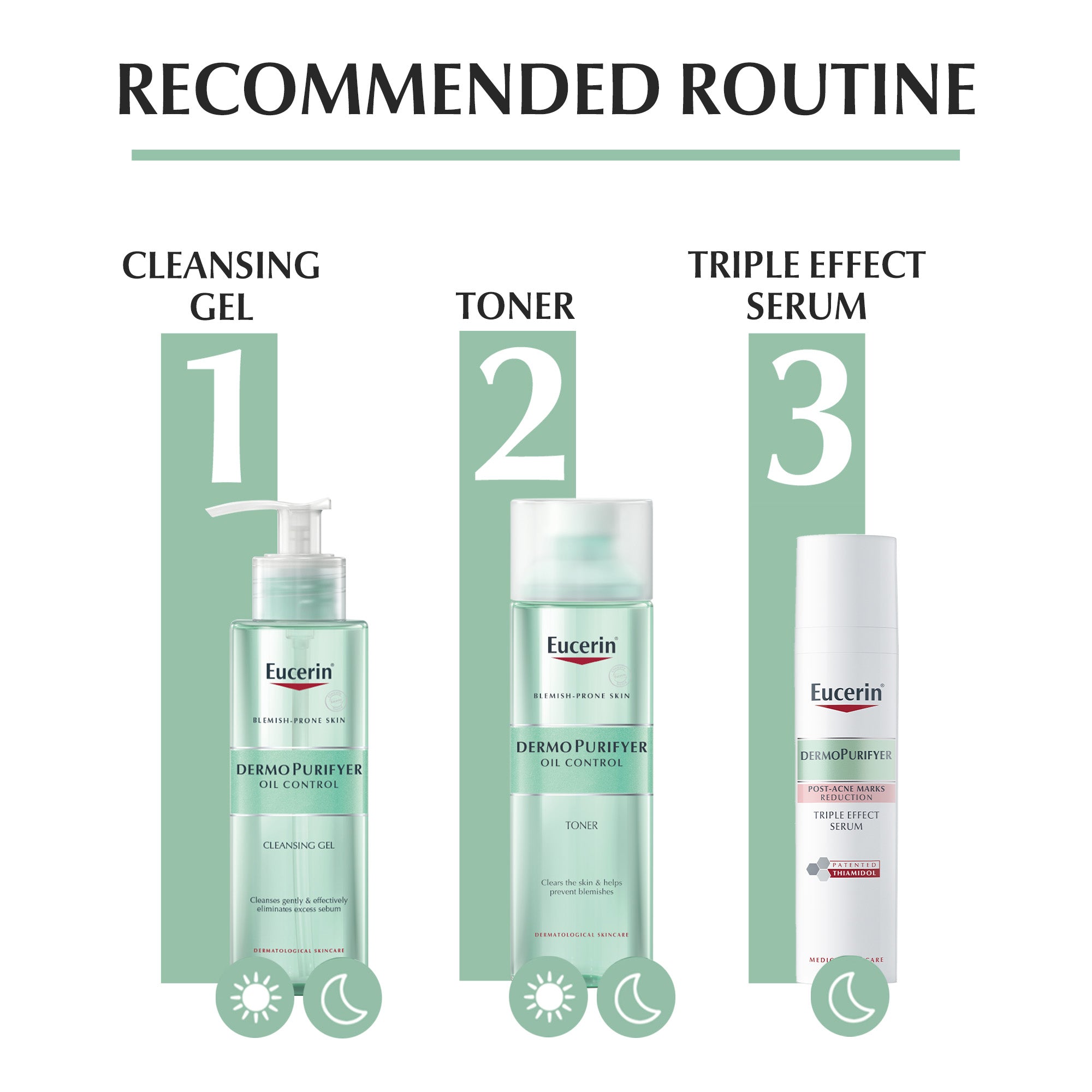 Eucerin DermoPurifyer Oil Control Face Cleansing Gel, Acne - Prone Skin, 200ml