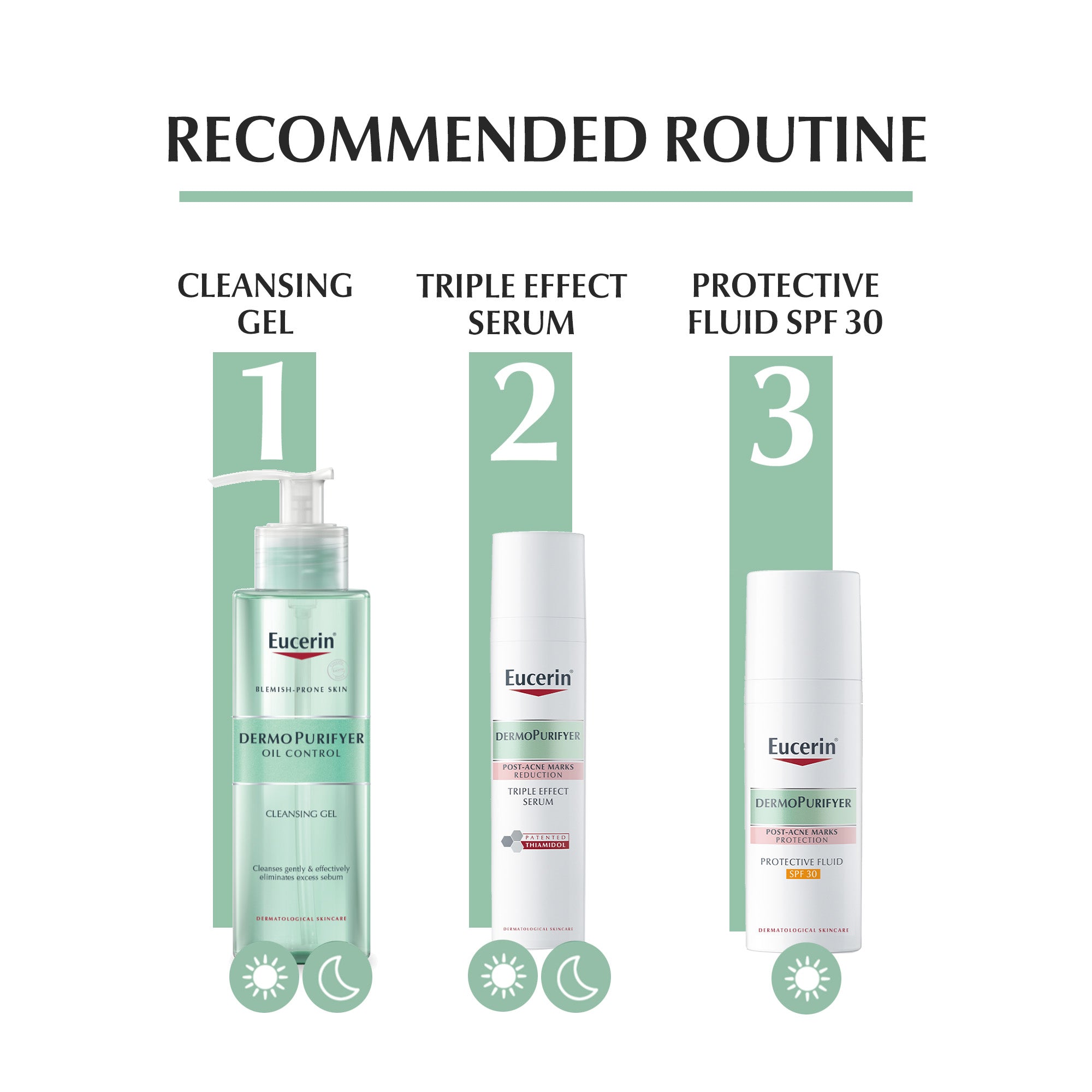 Eucerin DermoPurifyer Oil Control Protective Fluid, Post - Acne Marks, SPF 30, 50ml