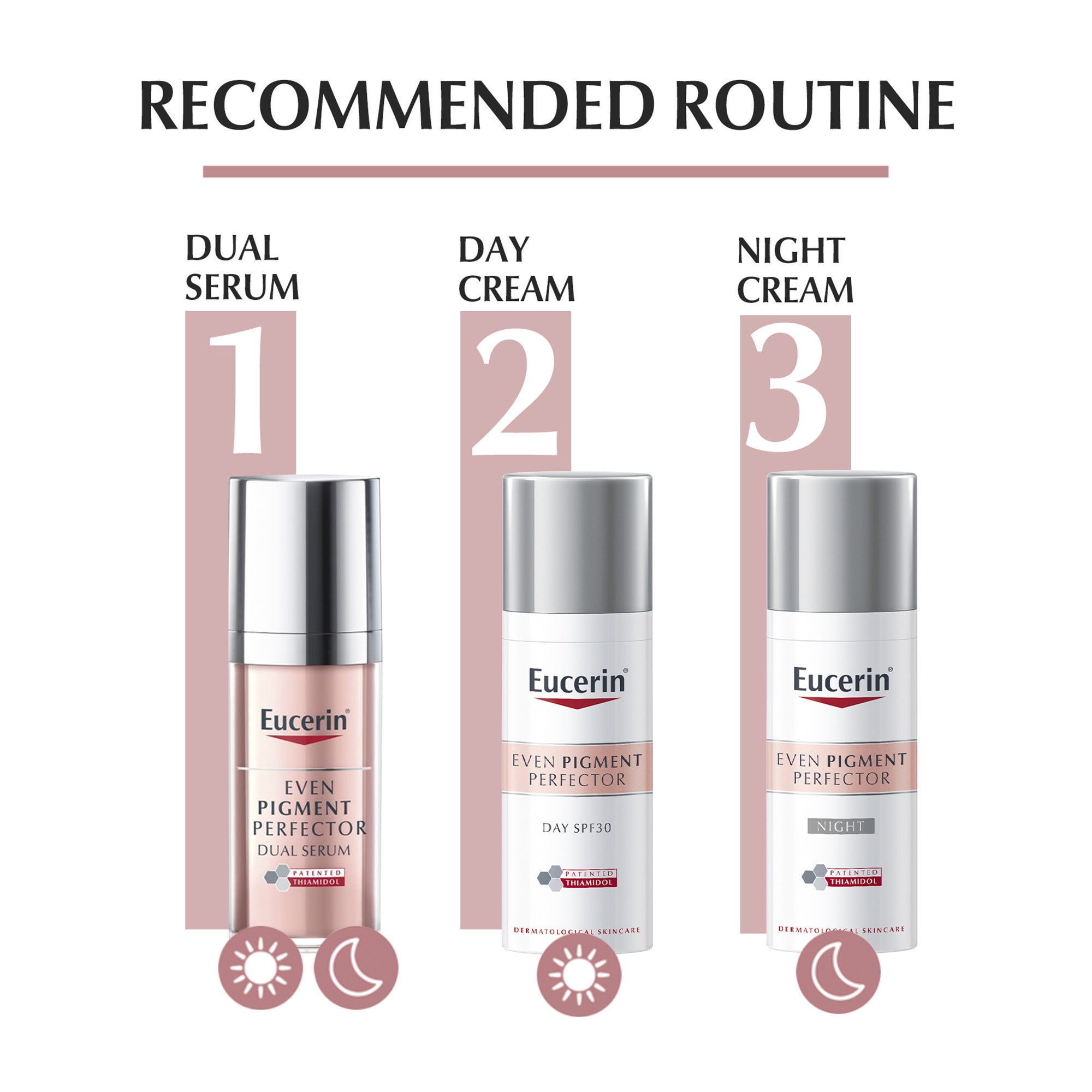 Eucerin Even Pigment Perfector Face Night Cream, for Dark marks, 50ml