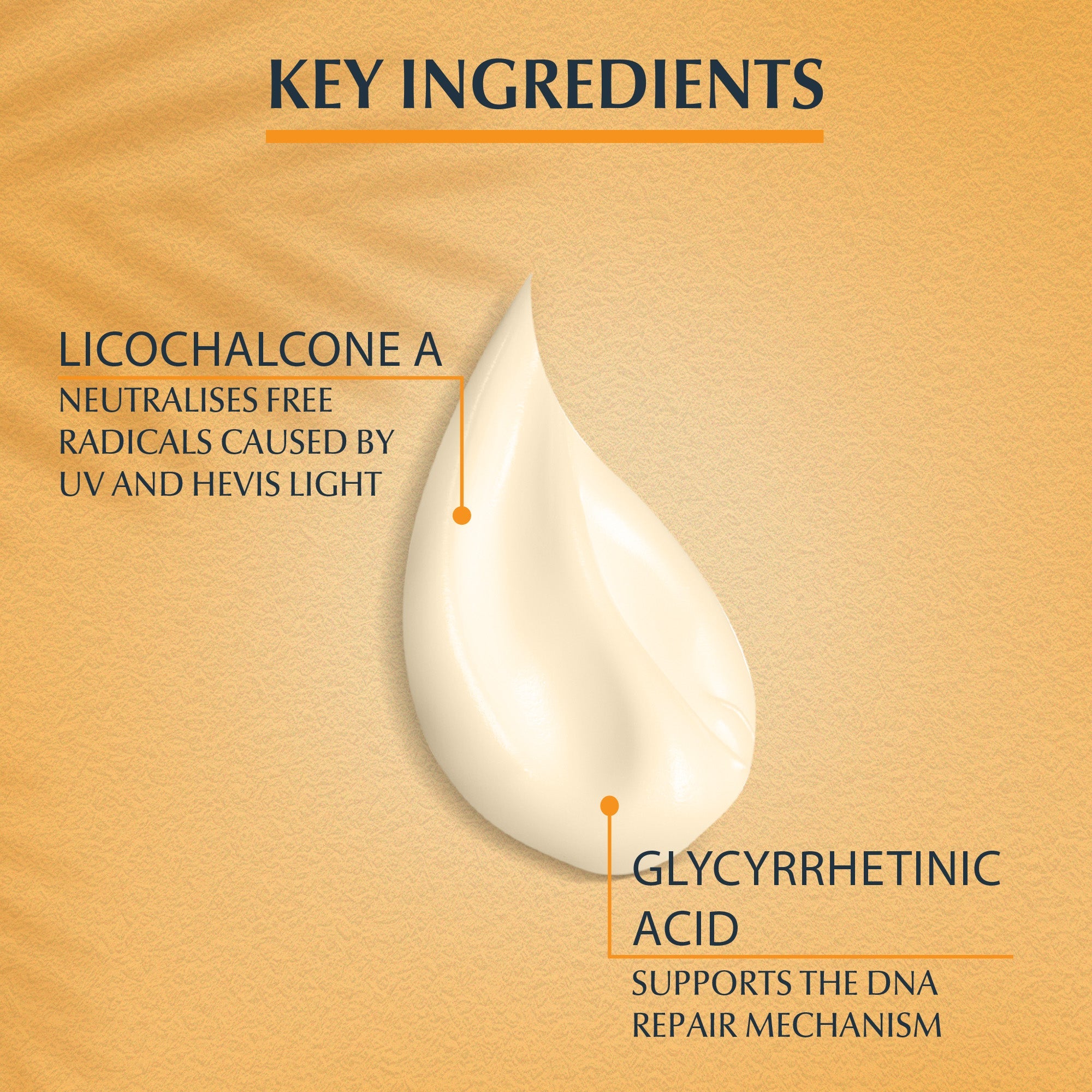 Eucerin Face Sunscreen Even Pigment Perfector Sun Fluid, SPF 50+, 50ml