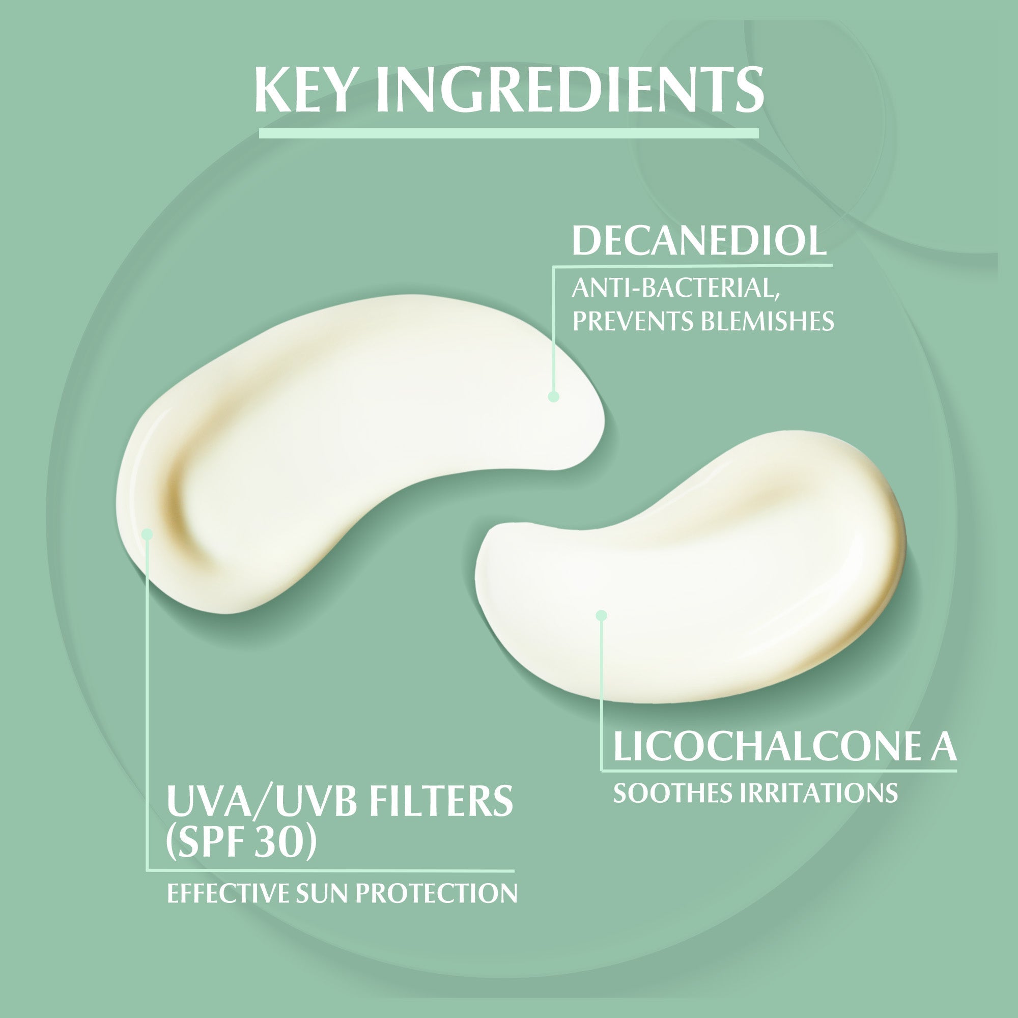 Eucerin DermoPurifyer Oil Control Protective Fluid, Post - Acne Marks, SPF 30, 50ml