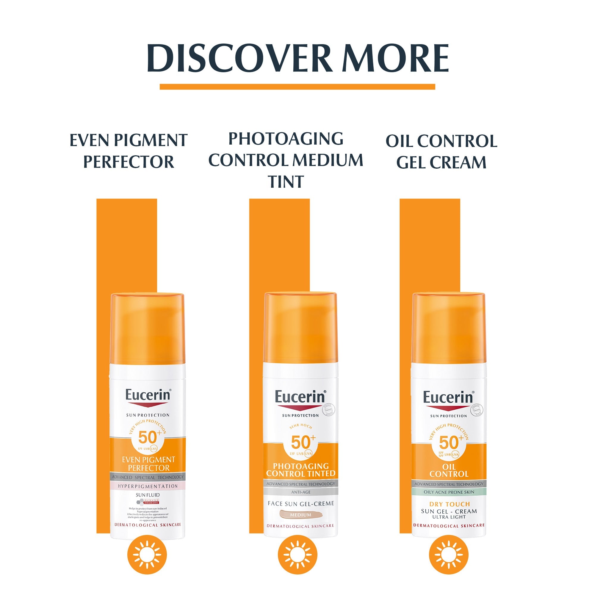 Eucerin Face Sunscreen Photoaging Control Anti - Age Sun Fluid, SPF 50, 50ml