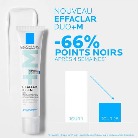 La Roche Posay Effaclar Duo+M Triple Correction Anti - Blemish Treatment 40ML
