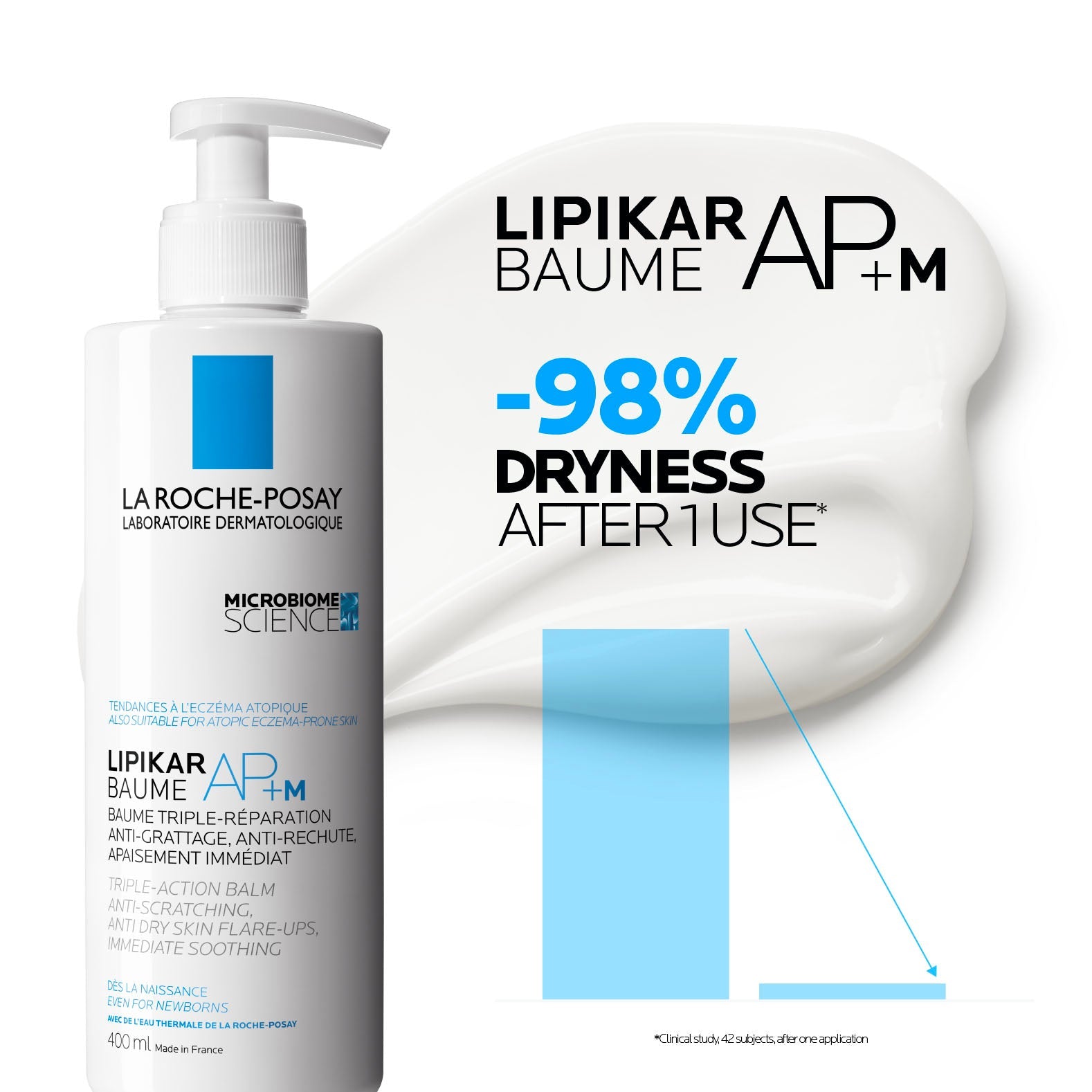 La Roche Posay Lipikar Baume Ap+M 400Ml